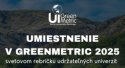 UMB sa zapojila do UI GreenMetric 2025