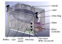 Vyvíjame prototyp pľúcneho ventilátora  - Sovenská technická univerzita v Bratislave